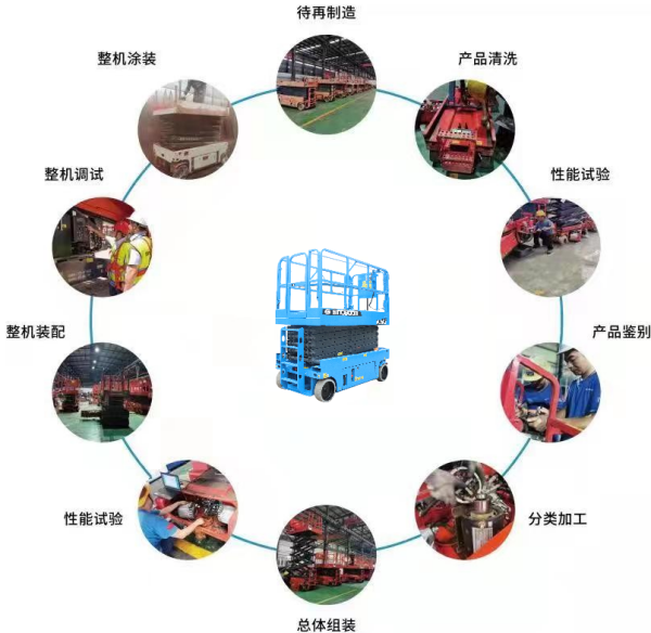【金莎娱乐app官方网站】中国有限公司,湖南车载式高空作业平台